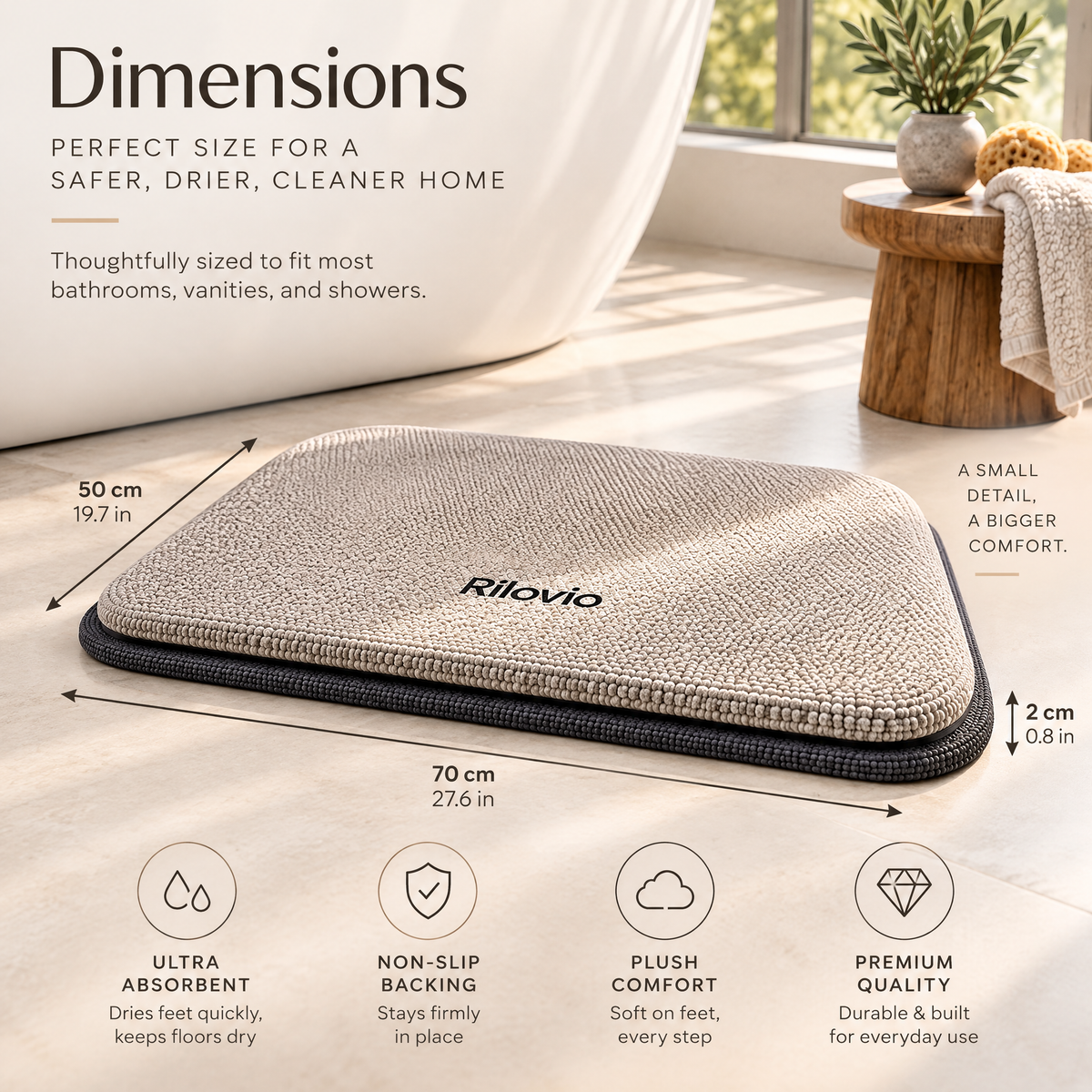 Rilovio LayerNest Comfort Bath Mat